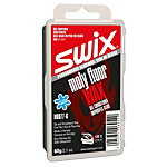 Swix Moly Fluoro Wax 2020