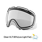 Oakley Canopy Goggle Replacement Lens