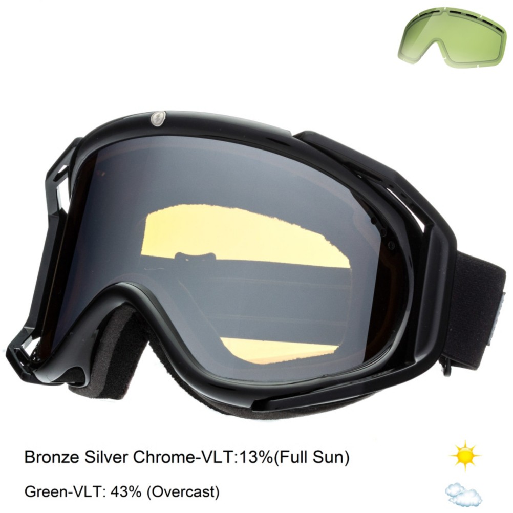 Electric Rig Goggles