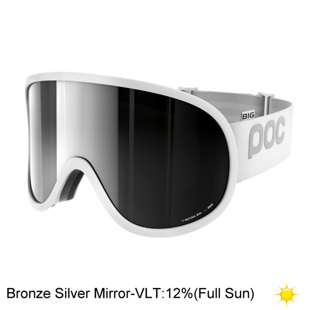 POC Retina Big Goggles 2018