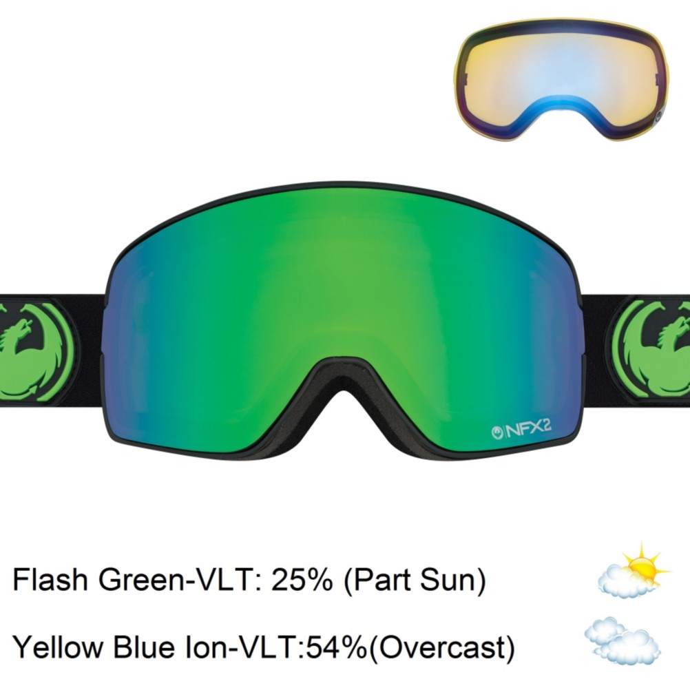 Dragon NFX2 Goggles
