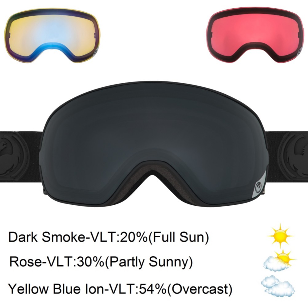 Dragon X2s Goggles