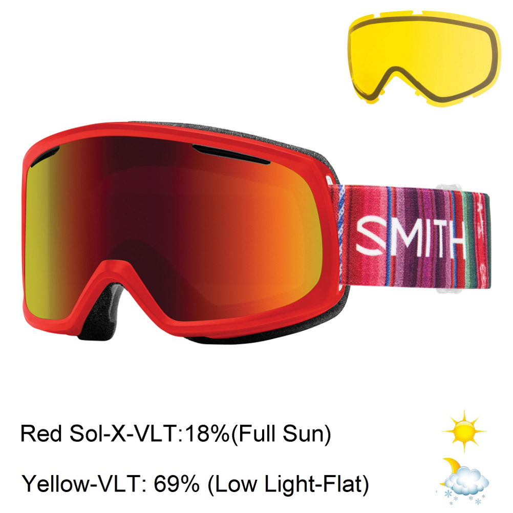 Smith Riot Womens Goggles 2017
