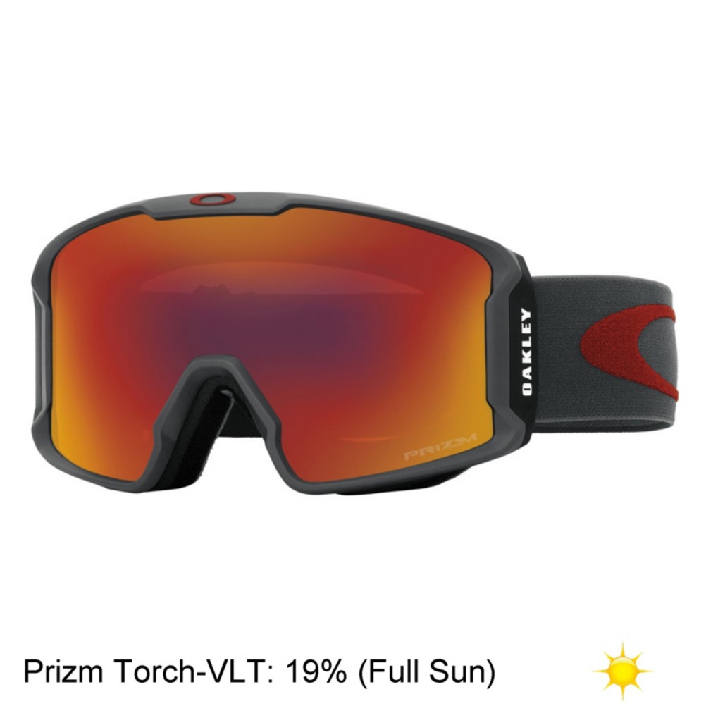 Oakley Line Miner Prizm Goggles