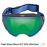 Abom Heet Goggles 2019