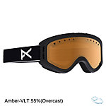 Anon Tracker Kids Goggles