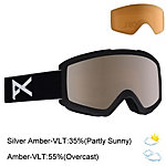 Anon Helix 2.0 Goggles 2019