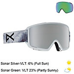 Anon M3 Goggles 2019