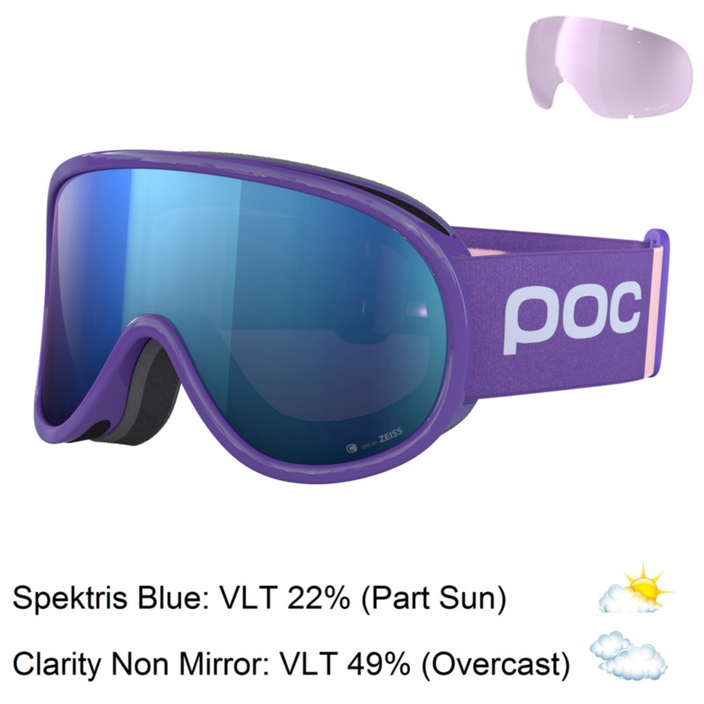 POC Retina Clarity Comp Womens Goggles 2020