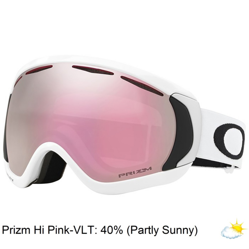 Oakley Canopy Prizm Asian Fit Goggles