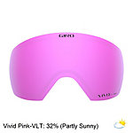 Giro Contact Goggle Replacement Lens 2020