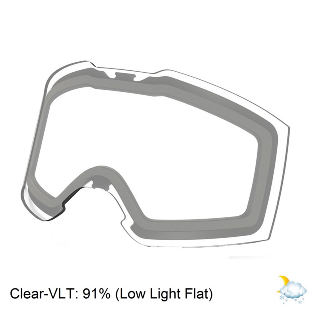 Oakley Line Miner L Goggle Replacement Lens 2022