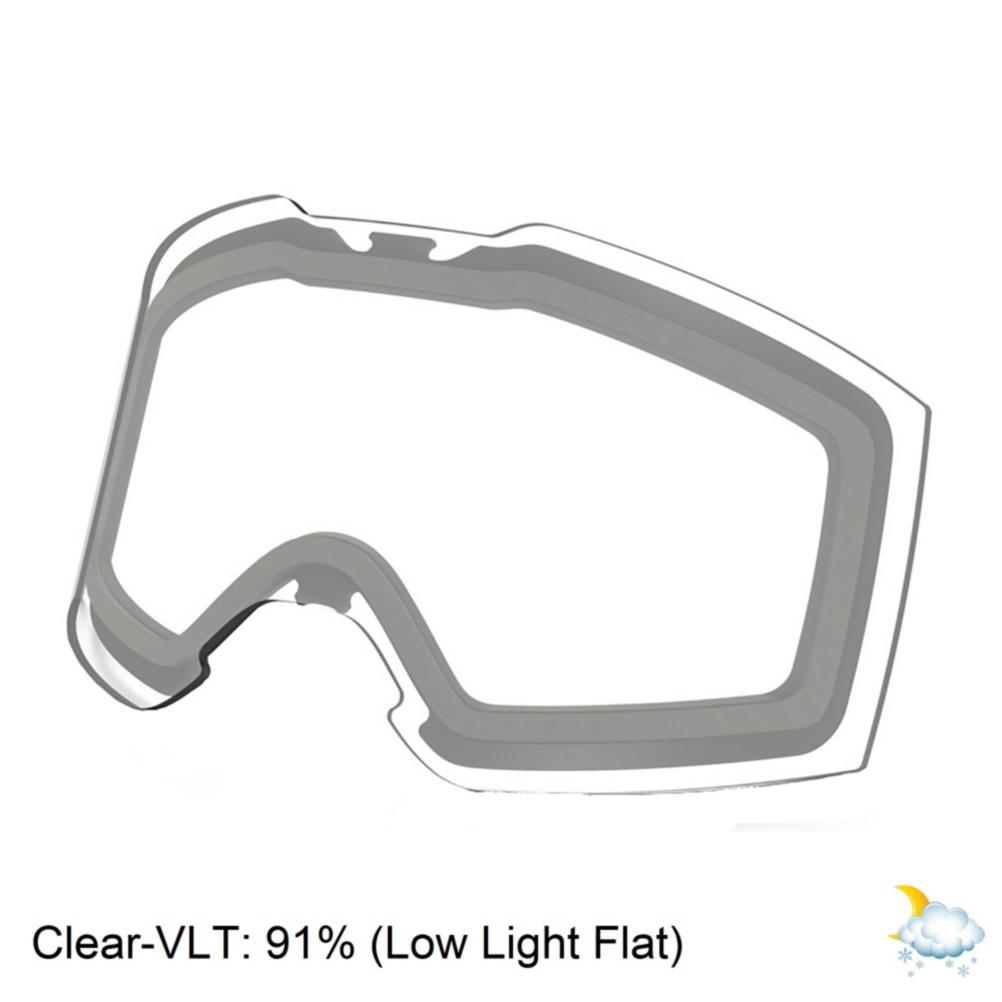 Oakley Line Miner Goggle Replacement Lens 2020