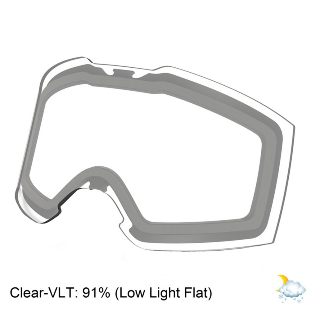 Oakley  Goggle Replacement Lens 2020