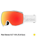 Atomic Count Stereo Goggles 2022