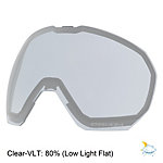 Oakley Flight Path L Goggle Replacement Lens 2022