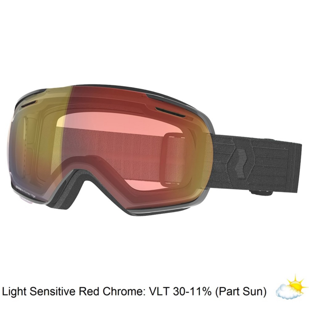 Scott Linx LS Goggles