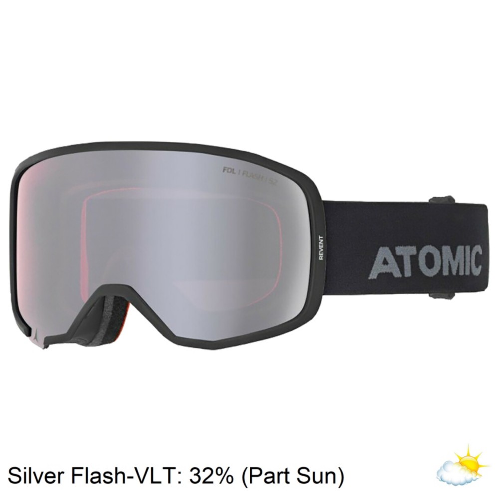 Atomic Revent Goggles 2020