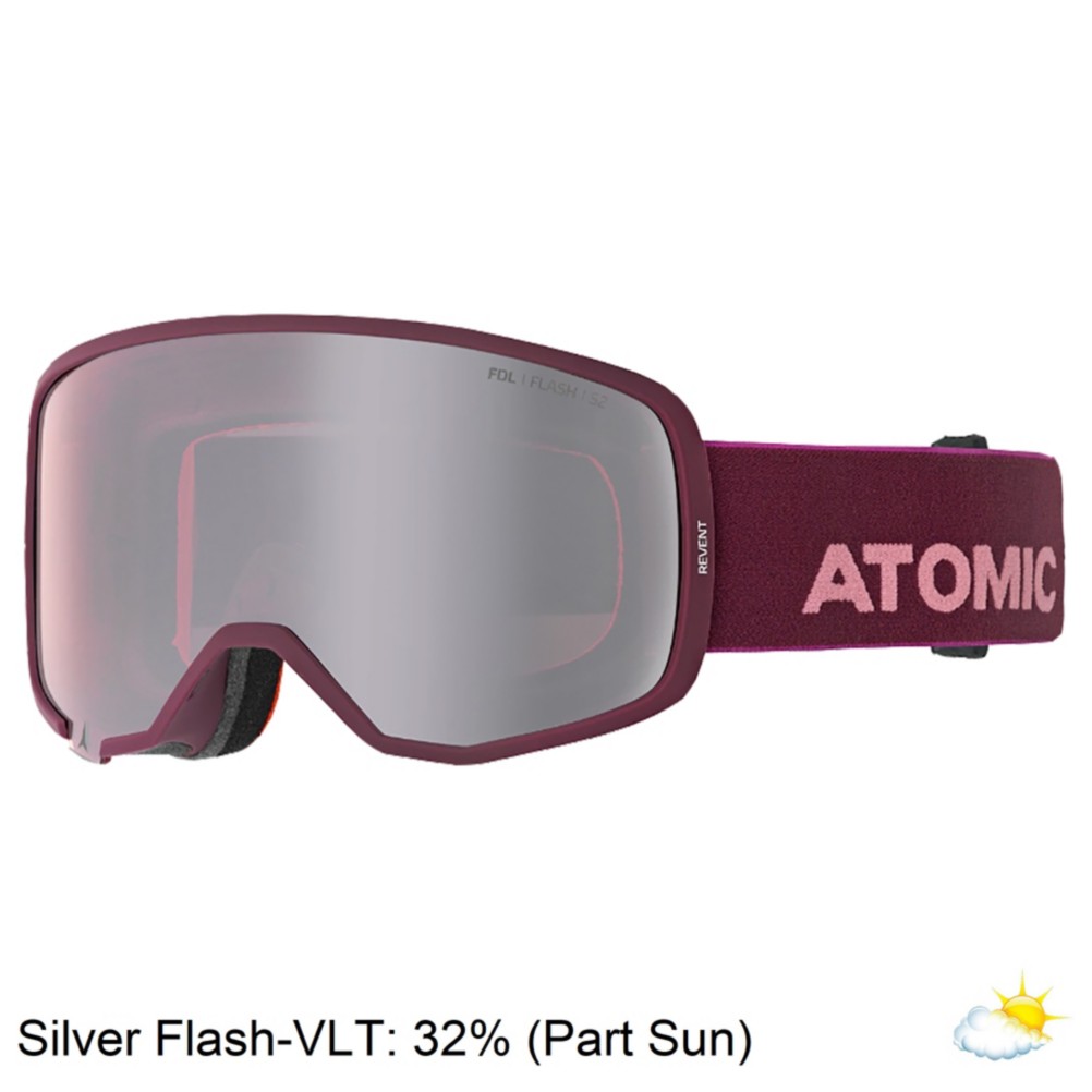 Atomic Revent Womens Goggles 2020