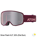 Atomic Revent Womens Goggles 2020