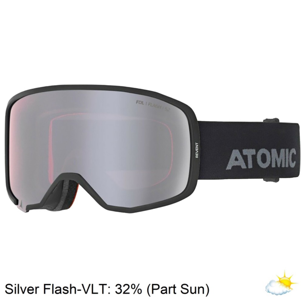 Atomic Revent OTG Goggles 2020