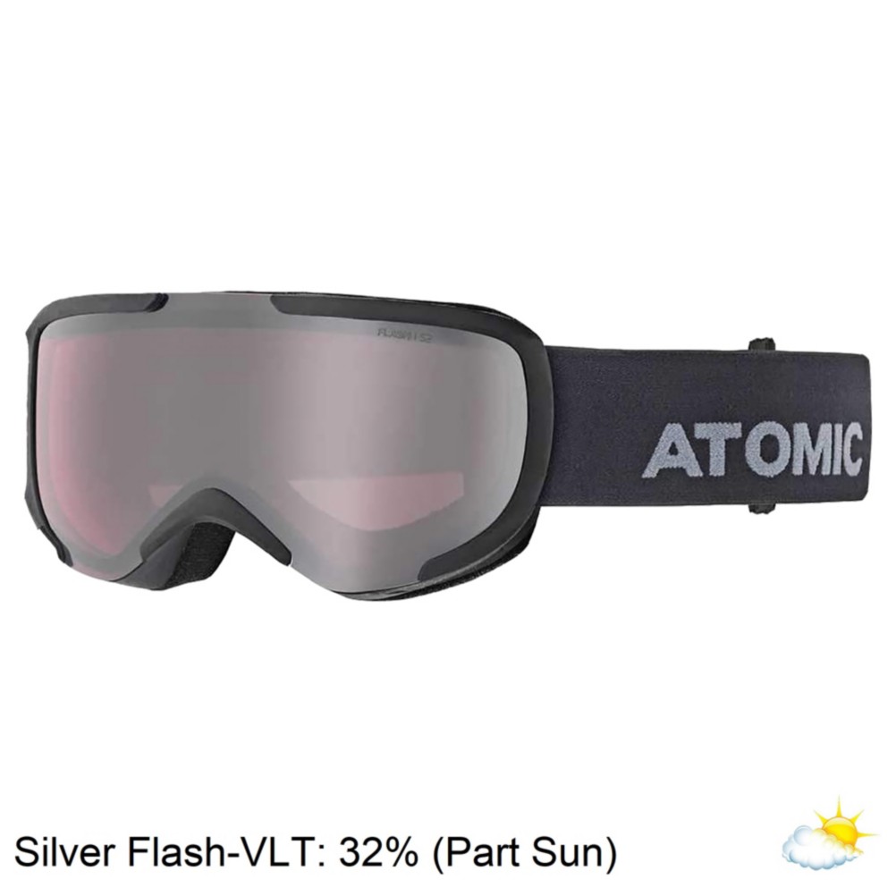 Atomic Savor S Womens Goggles 2020