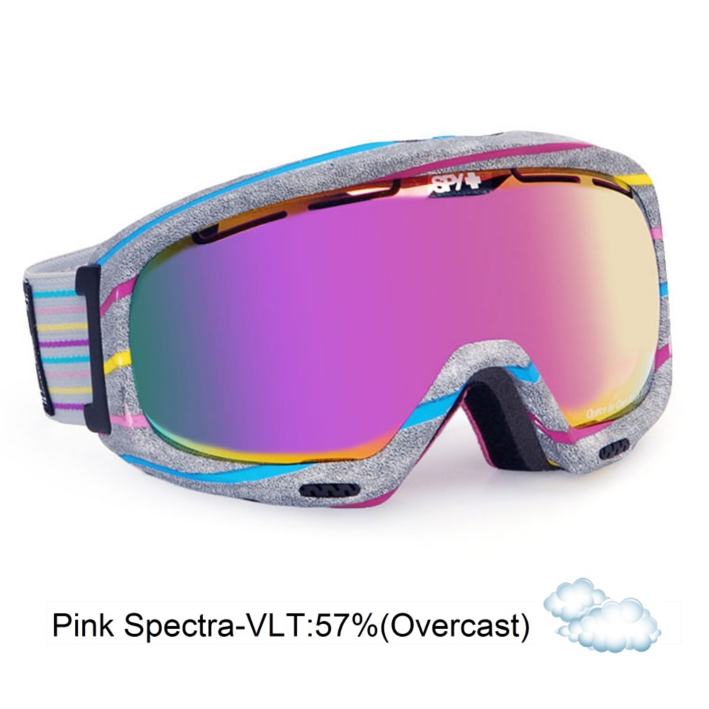 spy womens goggles