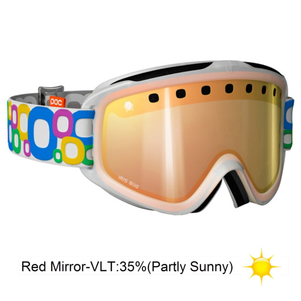 poc iris goggles
