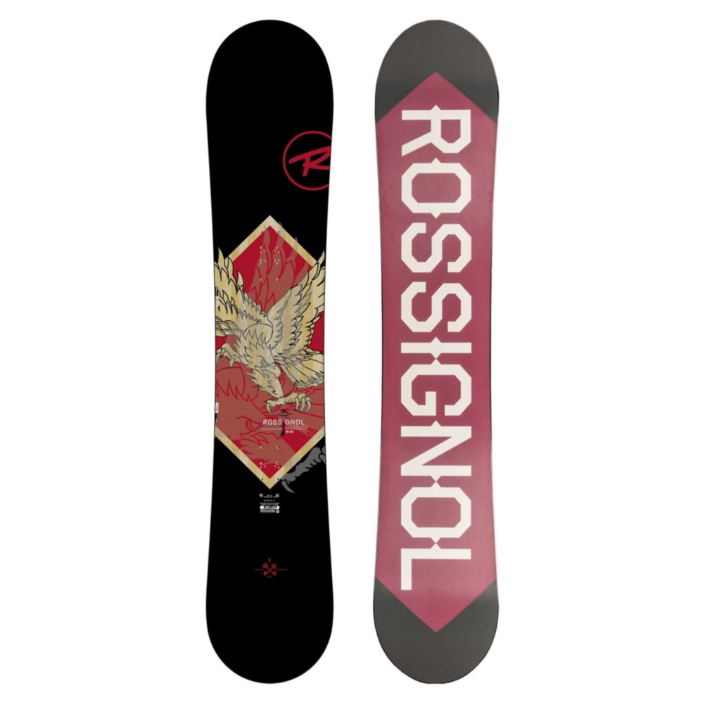 rossignol circuit review