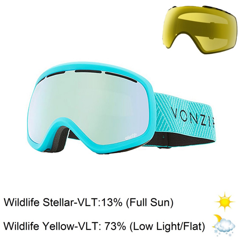 von zipper goggles uk