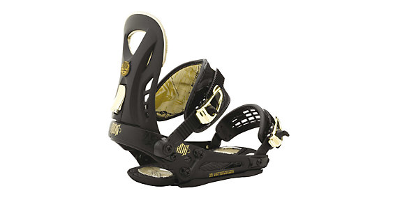 ride spi bindings
