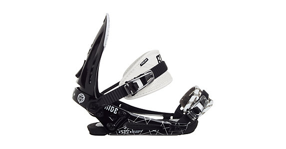 ride spi bindings