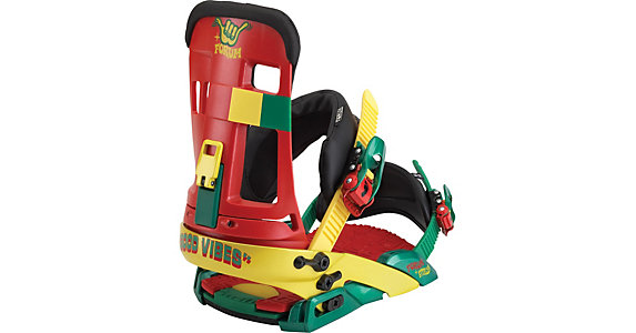 forum shaka bindings