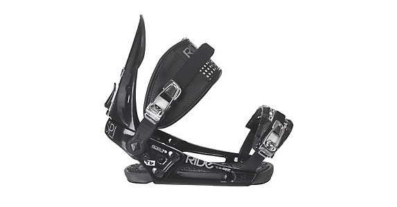ride spi bindings