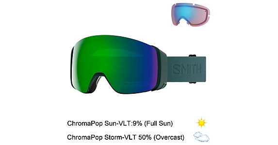 smith 4d goggles