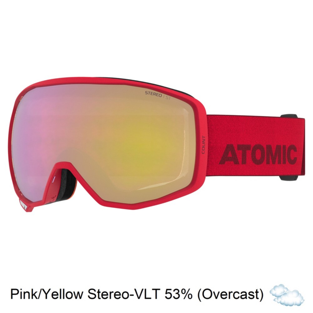 atomic ski goggles